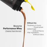 https://img8.hkrtcdn.com/40052/prd_4005157-MuscleBlaze-Biozyme-Performance-Whey-4.4-lb-Chocolate_o.jpg