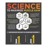 https://img8.hkrtcdn.com/45127/prd_4512667-MuscleBlaze-Biozyme-Whey-PR-4.401-lb-Molten-Chocolate-Cake_o.jpg