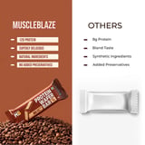 https://img8.hkrtcdn.com/45274/prd_4527377-MuscleBlaze-Protein-Wafer-10-bars-Blue-Tokai-Coffee_o.jpg
