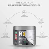 https://img8.hkrtcdn.com/45976/prd_4597507-MuscleBlaze-Biozyme-Performance-Whey-2.2-lb-Rich-Chocolate-Creatine-Monohydrate-CreAMP-Unflavoured-0.22-lb_o.jpg