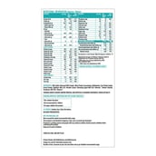 7 - HealthKart My First Protein,  0.88 lb  Chocolate 