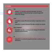 Features - TrueBasics Astaxanthin with 4mg AstaReal,  60 capsules 