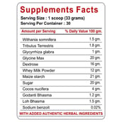 supplement - Ari Nutrition Anabolic Muscle Mass, 2.2 lb Chocolate
