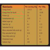 supplement - Ayurwin Nutrigain Herbo Whey,  0.5 kg  Chocolate 