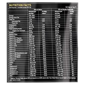 supplement - Avvatar Advanced Mass Gainer,  9.9 lb  Chocolate Delite 