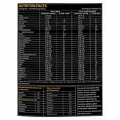 supplement - Avvatar Advanced Mass Gainer,  6.6 lb  Royal Mango 