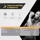 Probiotics - MuscleBlaze Vite Gold,  25 sachets/pack  Unflavoured 