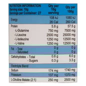 supplement - International Protein BCAA 2:1:1,  0.59 lb  27 Servings  Rasberry Lemonade 