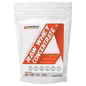 Aminoz Raw Whey Concentrate,  2.2 lb  Unflavoured 