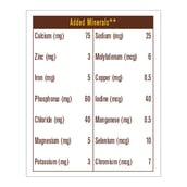 Minerals - MuscleBlaze Hi-Protein Bar (30g Protein),  12 Piece(s)/Pack  Almond Fudge 