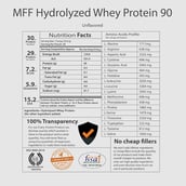 Supplement - MyFitFuel Hydrolyzed Whey Protein,  2.2 lb  Unflavored 