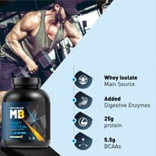 Points - MuscleBlaze Whey Protein,  4.4 lb  Vanilla 