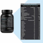 SupplementInfo - MuscleBlaze Whey Protein Pro with Creapure,  2.2 lb  Chocolate 