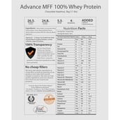 1 - MyFitFuel Advance MFF 100% Whey Protein,  11 lb  Chocolate Hazelnut 