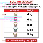 Fitsy Kettelbell,  Orange  8 kg 