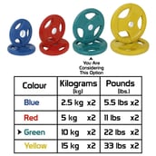 1 - Fitsy Olympic Weight Plates for Gym (Pair),  Green  10 kg 