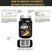 authentic - Six Pack Nutrition Iso Pro Whey Protein Isolate,  2.2 lb  Chocolate Milk 
