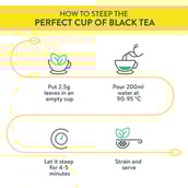 use - Udyan Ayurveda Tea,  Natural  50 g