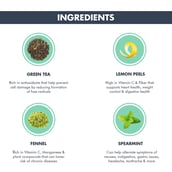 ingredients - Udyan Lemon Soothe Green Tea,  50 g  Natural