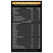 2 - MuscleBlaze Whey Gold Protein OP, 4.4 lb Rich Milk Chocolate