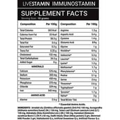 supplement - Livestamin Immunostamin,  0.66 lb 