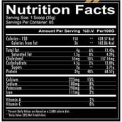 supplement - Redcon1 Ration Train Repair Dominate,  5 lb  Chocolate 