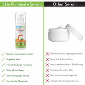 Benefit2 - Mamaearth Skin Illuminate Face Serum, 30 ml with Vitamin C & Turmeric for Radiant Skin