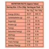 supplement - Eat Anytime Protein Balls,  100 g  Hazelnut Pack of 3 