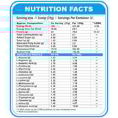 supplement - HealthXP 100% Whey Protein,  5.5 lb  Banana Cream 