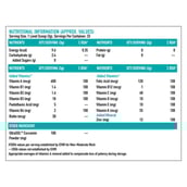 Supplement - HealthKart Easy Haldi, 0.22 lb Unflavoured