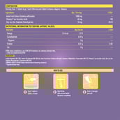 4 - TrueBasics Immuno Charge Amla,  60 tablet(s)  Lemon 