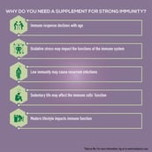 3 - TrueBasics Natural Vitamin C,  30 tablet(s)  Orange 