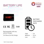 6 - SandPuppy Strappr,  One Piece  XL 