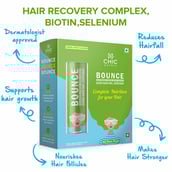 benefits - Chicnutrix Bounce Hair Recovery Complex Biotin Selenium,  60 tablet(s)  Green Apple 