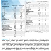 supplement - Health Oxide Daily Multivitamin for Men,  60 tablet(s)  Unflavoured 