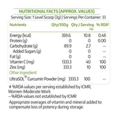 4 - JustHer Power Haldi with No Bitterness,  100 g 