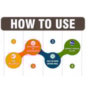 HowToUse - Herballyfe Nightking (Pack of 4), 60 capsules