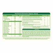 1 - bGREEN Supergreens & Fruits by MuscleBlaze,  0.44 lb  Masala 