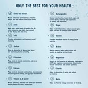 ingredients - Azani Active Nutrition Rehydration,  16 tablet(s)  Tropical Pineapple (Pack of 3) 