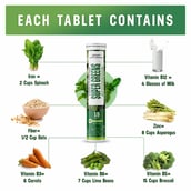 contains - Azani Active Nutrition Super Greens,  15 tablet(s)  Green Lime (Pack of 3) 