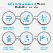 5 - Envirochip Immunity Shielder Value Pack,  Against Smart TV + Mobile Radiation 