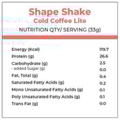 nutrition - Foodstrong Shape Shake,  1.16 lb  Cold Coffee Lite 