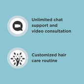 2 - HK Women Hair Fall Management Plan, 3 months