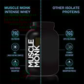 4 - Muscle Monk Combo of ISO Intense MEC with BCAA 2:1:1 (Watermelon, 300g, 30 Servings),  2.2 lb  Royal Chocolate 