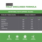 nutritionfact - Muscle Monk Intense Mass Gainer with L Glutamine 100g Unflavoured, 2.2 lb Royal Chocolate