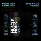 4 - Muscle Monk ISO Intense MEC Whey Isolate Protein with Digestive Enzymes,  0.55 lb  Royal Chocolate 