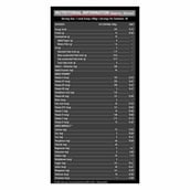 Nutrition - MuscleBlaze Super Gainer XXL,  6.6 lb  Mango Burst 