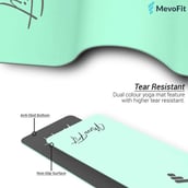 3 - MevoFit All Purpose Yoga Mat,  Black/Green  6MM 