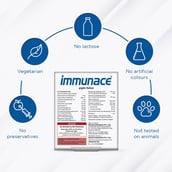 nutritioninfo - Immunace Health Supplements,  30 tablet(s)  Unflavoured 