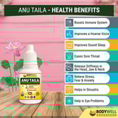 2 - Bodywell Anu Taila Ayurvedic Nasal Oil Drops,  20 ml 